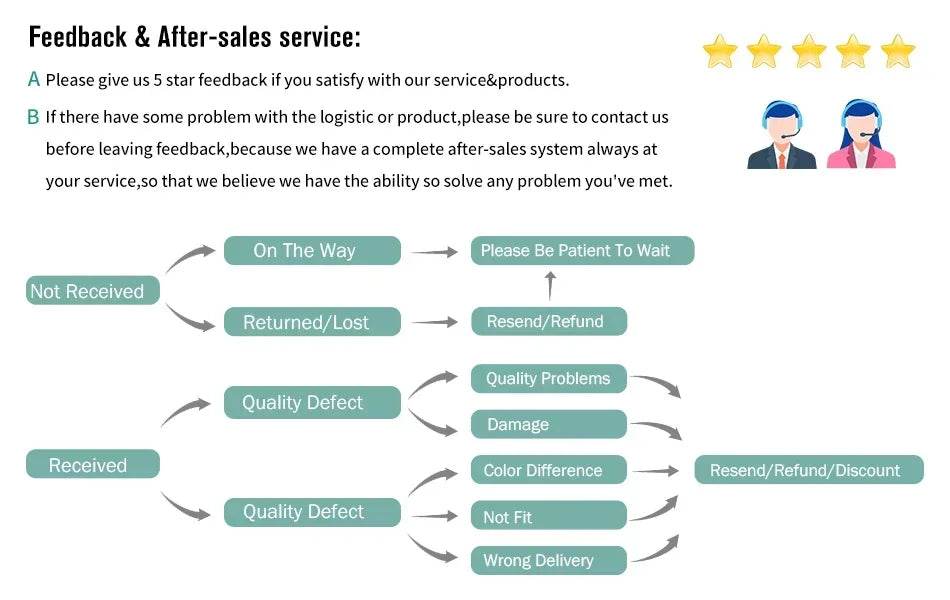 25W-100W Reptile UVA + UVB lampe ampoule tortue se prélasser UV ampoules lampe chauffante tortue lézards Terrarium régulateur de température - Animaleriex